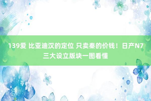 139爱 比亚迪汉的定位 只卖秦的价钱！日产N7三大设立版块一图看懂